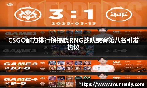 CSGO耐力排行榜揭晓RNG战队荣登第八名引发热议